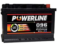 096 powerline car for sale  Delivered anywhere in Ireland