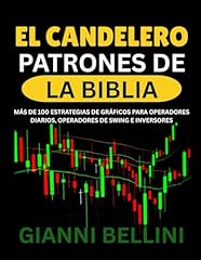 Candelero patrones biblia usato  Spedito ovunque in Italia 