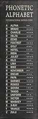 Vintage phonetic alphabet for sale  Delivered anywhere in USA 