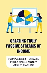 Creating truly passive usato  Spedito ovunque in Italia 