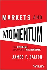 Markets momentum profiling for sale  Delivered anywhere in UK