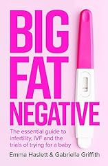 Big fat negative for sale  Delivered anywhere in USA 