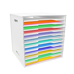 Timisea12 tier scrapbook for sale  Delivered anywhere in USA 