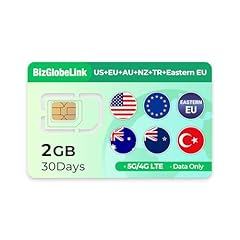 Eiotlcub sim globale usato  Spedito ovunque in Italia 