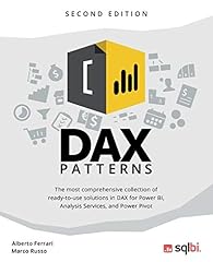 Dax patterns second gebraucht kaufen  Wird an jeden Ort in Deutschland