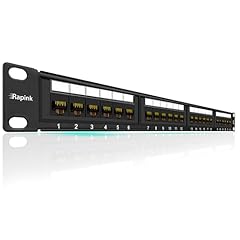 Rapink patch panel for sale  Delivered anywhere in USA 