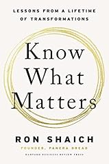 Know matters lessons for sale  Delivered anywhere in USA 