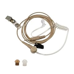Comm gear supply for sale  Delivered anywhere in USA 