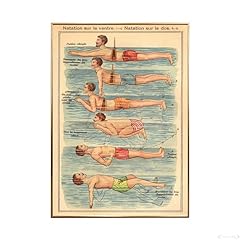 Close natation poster gebraucht kaufen  Wird an jeden Ort in Deutschland