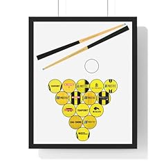 Burton albion poster for sale  Delivered anywhere in UK