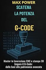 Scatena potenza del usato  Spedito ovunque in Italia 