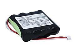 Replacement battery for usato  Spedito ovunque in Italia 