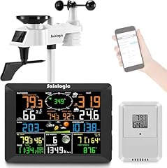 Sainlogic 8.3 inch for sale  Delivered anywhere in USA 