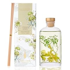 Cocorrína diffuseur parfum d'occasion  Livré partout en France