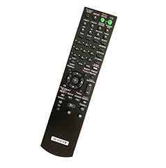 Replacement remote control for sale  Delivered anywhere in USA 