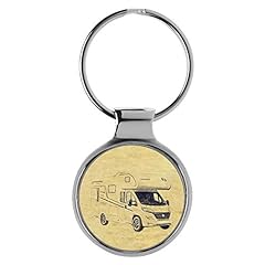 Kiesenberg key ring for sale  Delivered anywhere in Ireland