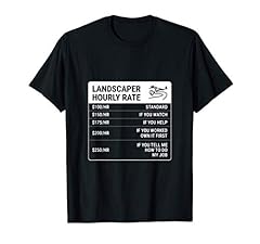 Labor day special for sale  Delivered anywhere in USA 