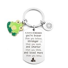 Coopyin frog gifts for sale  Delivered anywhere in UK