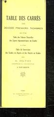 Table carres 30.000 d'occasion  Livré partout en France