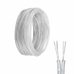 15m core transparent for sale  Delivered anywhere in UK