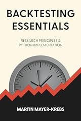 Backtesting essentials researc gebraucht kaufen  Wird an jeden Ort in Deutschland