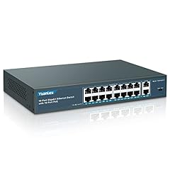 Yuanley port gigabit for sale  Delivered anywhere in USA 