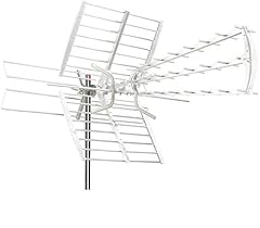 Antenna tripla combo usato  Spedito ovunque in Italia 