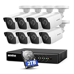 Annke 5mp kit usato  Spedito ovunque in Italia 