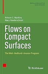 Flows compact surfaces d'occasion  Livré partout en Belgiqu