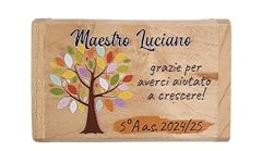 Chiavetta usb pennetta usato  Spedito ovunque in Italia 