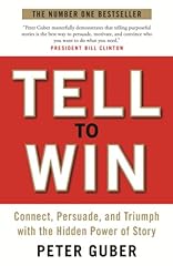 Tell win connect for sale  Delivered anywhere in USA 