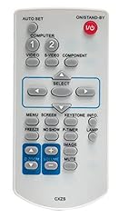 Cxzs replaced remote for sale  Delivered anywhere in UK