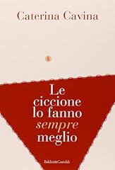 Ciccione fanno sempre usato  Spedito ovunque in Italia 