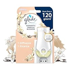 Glade profumatore per usato  Spedito ovunque in Italia 