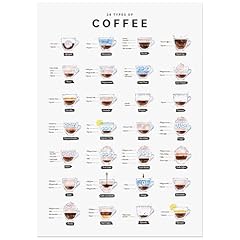 Junomi kaffee poster gebraucht kaufen  Wird an jeden Ort in Deutschland