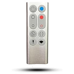 Replacement remote control for sale  Delivered anywhere in USA 