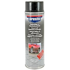Presto 306024 protezione usato  Spedito ovunque in Italia 