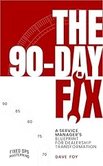The day fix usato  Spedito ovunque in Italia 