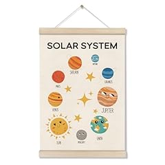 Doi lanee solar for sale  Delivered anywhere in USA 