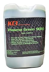 Generic plasma green for sale  Delivered anywhere in USA 