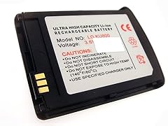 Batteria ricambio per usato  Spedito ovunque in Italia 