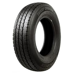 Gomme estive 195 usato  Spedito ovunque in Italia 