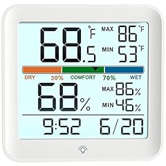 Meesmeek indoor thermometer for sale  Delivered anywhere in USA 