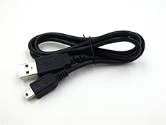 Jnsupplier usb map for sale  Delivered anywhere in USA 