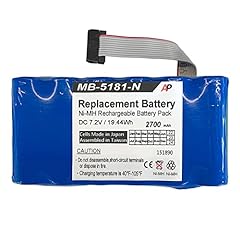 Replacement battery medfusion for sale  Delivered anywhere in USA 