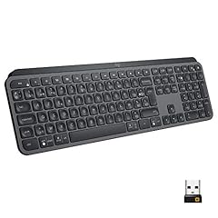 clavier elka d'occasion clavier elka d'occasion Livré partout en France
