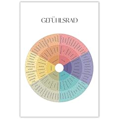Awtjis emotions raddiagramm gebraucht kaufen  Wird an jeden Ort in Deutschland
