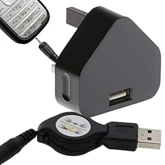 Plux small pin for sale  Delivered anywhere in UK