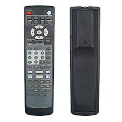 New remote control for sale  Delivered anywhere in USA 