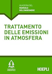 Trattamento delle emissioni usato  Spedito ovunque in Italia 